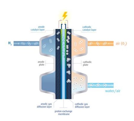  Jadarit - Nowoczesny Materiał w Produkcji Baterii i Ogniw Paliwowych!